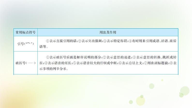 9.语文-第一部分 基础知识及运用-标点符号第7页