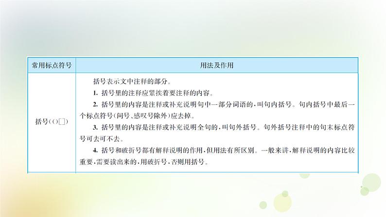 9.语文-第一部分 基础知识及运用-标点符号第8页