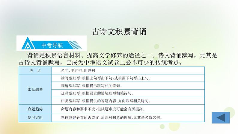 12.语文-第一部分 基础知识及运用-古诗文积累背诵第3页