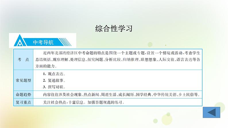 13.语文-第一部分 基础知识及运用-综合性学习-专题一 观点表达第3页