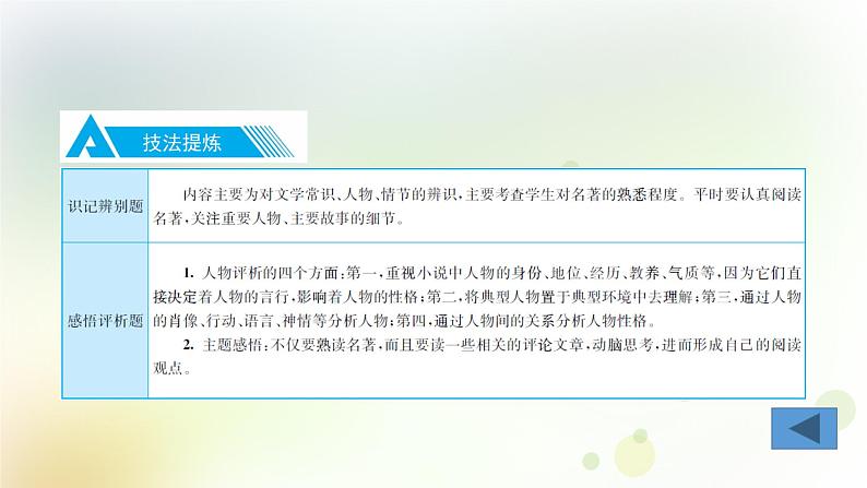 10.语文-第一部分 基础知识及运用-名著阅读第5页