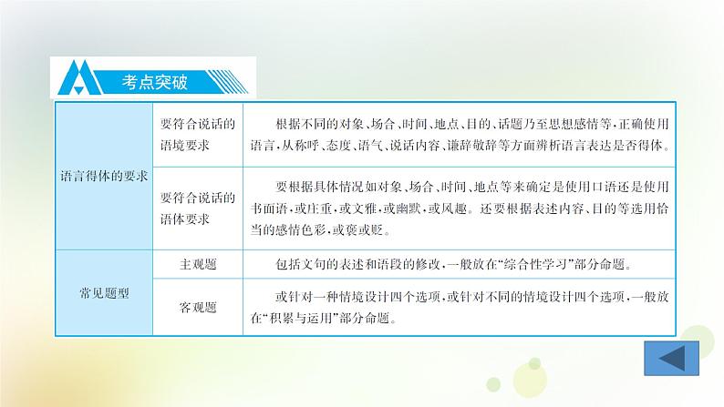 5.语文-第一部分 基础知识及运用-语言连贯得体与病句辨析修改-专题二 语言得体第4页