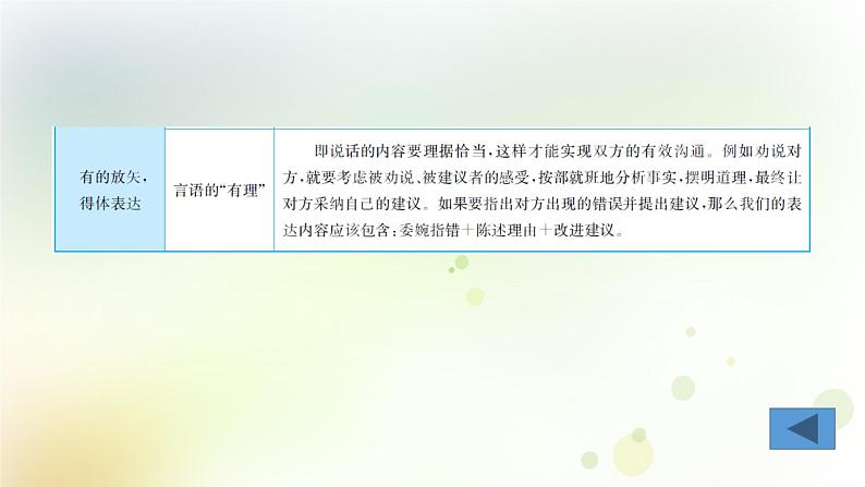 5.语文-第一部分 基础知识及运用-语言连贯得体与病句辨析修改-专题二 语言得体第6页