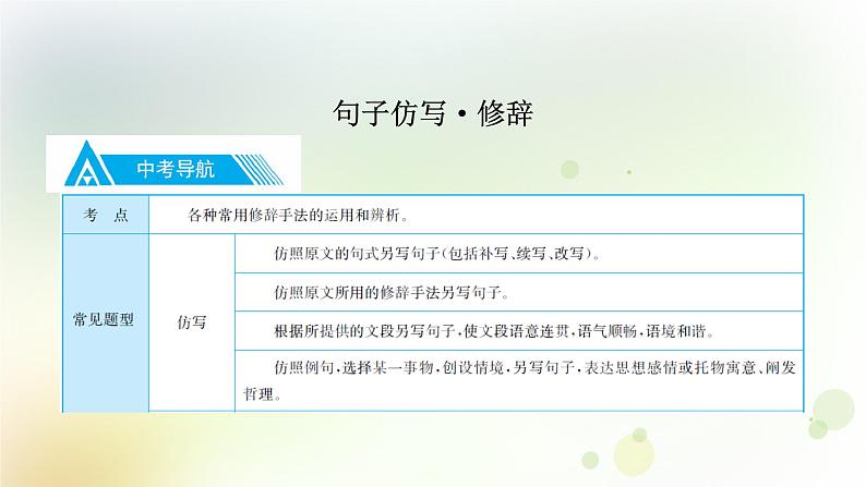 7.语文-第一部分 基础知识及运用-句子仿写·修辞-专题一 句子仿写第3页