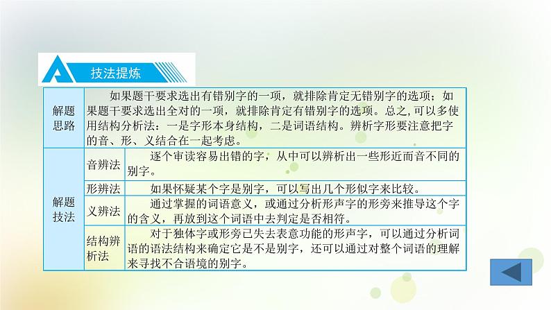 2.语文-第一部分 基础知识及运用-文字第5页