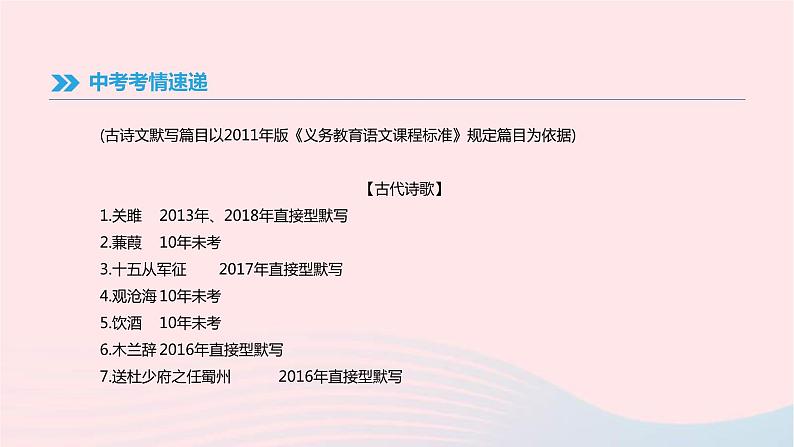 (通用版)中考语文高分一轮复习专题08《古诗文积累》课件(含答案)第2页