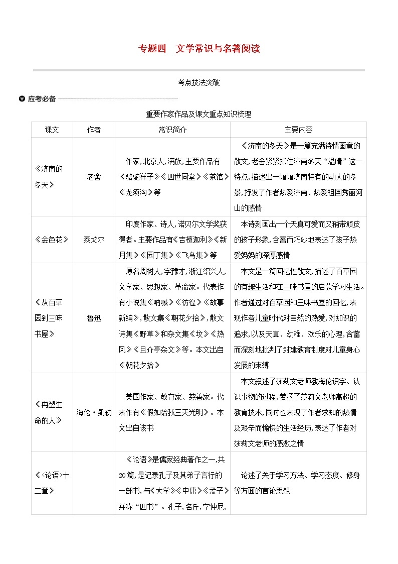 (通用版)中考语文总复习第一部分语文知识积累专题04《文学常识与名著阅读》（含答案）01