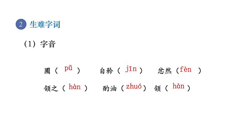 人教版七年级语文下册 第三单元 13 卖油翁 课件04