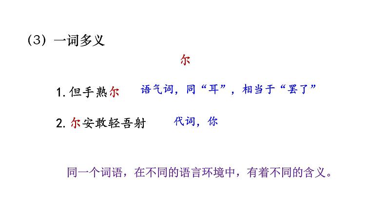 人教版七年级语文下册 第三单元 13 卖油翁 课件07