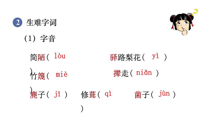 人教版七年级语文下册 第四单元 15 驿路梨花 课件07