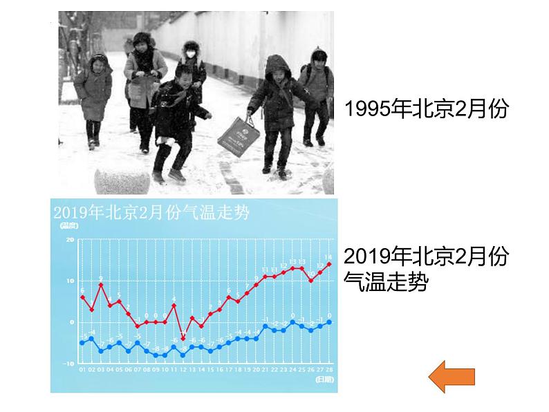 第5课《大自然的语言》课件2021-2022学年部编版语文八年级下册第6页