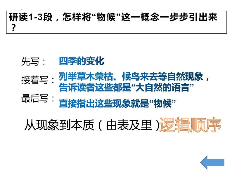 第5课《大自然的语言》课件2021-2022学年部编版语文八年级下册第7页