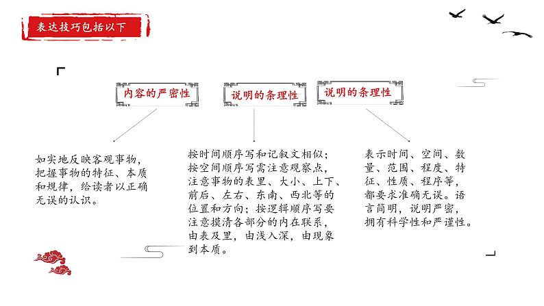 说明文阅读课件2022年中考语文二轮复习第3页
