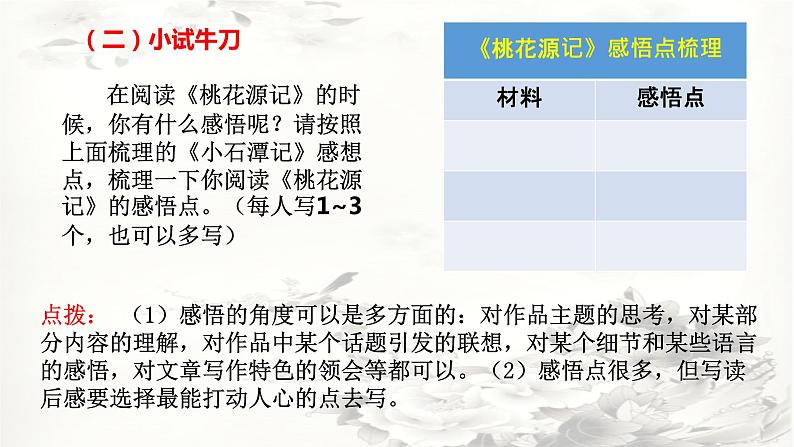 第三单元写作《学习读后感》课件(共16张PPT)2021—2022学年部编版语文八年级下册第7页