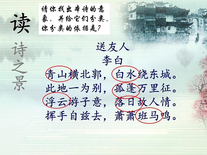第六单元课外古诗词诵读《送友人》课件(共17页)2021-2022学年部编版语文八年级下册第7页