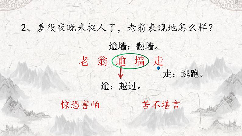 第24课《唐诗三首-石壕吏》课件(共17页)2021-2022学年部编版语文八年级下册第7页