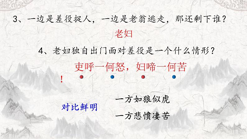 第24课《唐诗三首-石壕吏》课件(共17页)2021-2022学年部编版语文八年级下册第8页