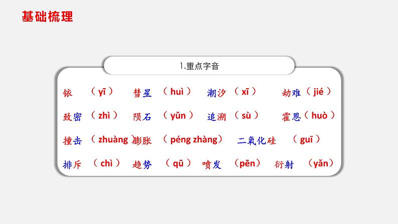 06《阿西莫夫短文两篇》之《被压扁的沙子》课件(共42张PPT)第4页