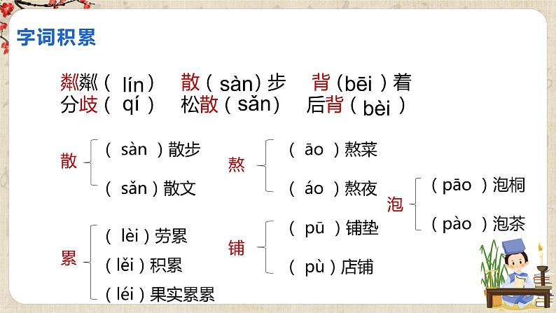 第6课《散步》课件+教学设计+同步练习06
