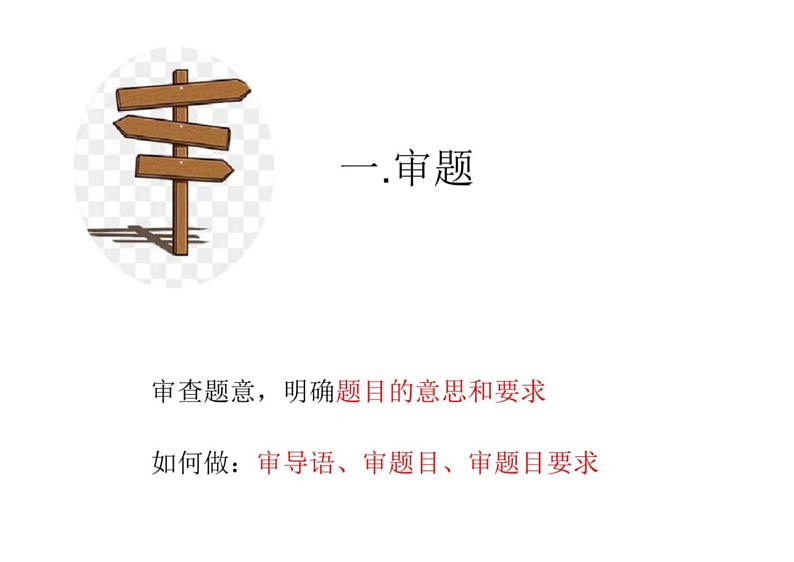 2022年中考作文复习:作文课审题立意构文课件(26张PPT)第5页