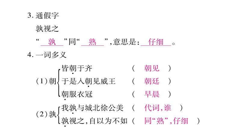 部编版语文九年级下册 21 邹忌讽齐王纳谏 课件4第8页