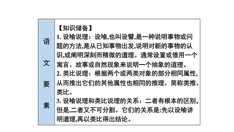 部编版语文九年级下册 21 邹忌讽齐王纳谏 课件2第3页