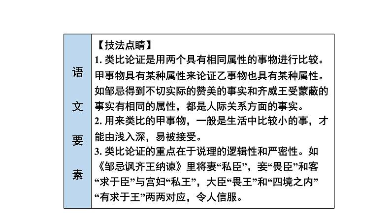 部编版语文九年级下册 21 邹忌讽齐王纳谏 课件2第5页