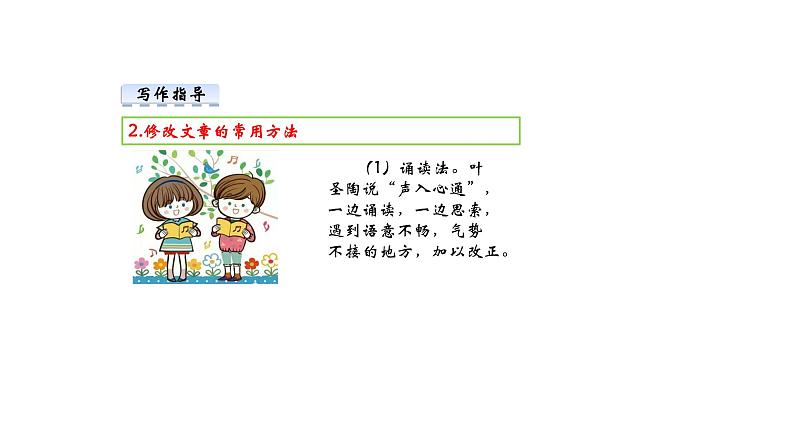 部编版语文九年级下册 第4单元 写作 修改润色 课件1第8页