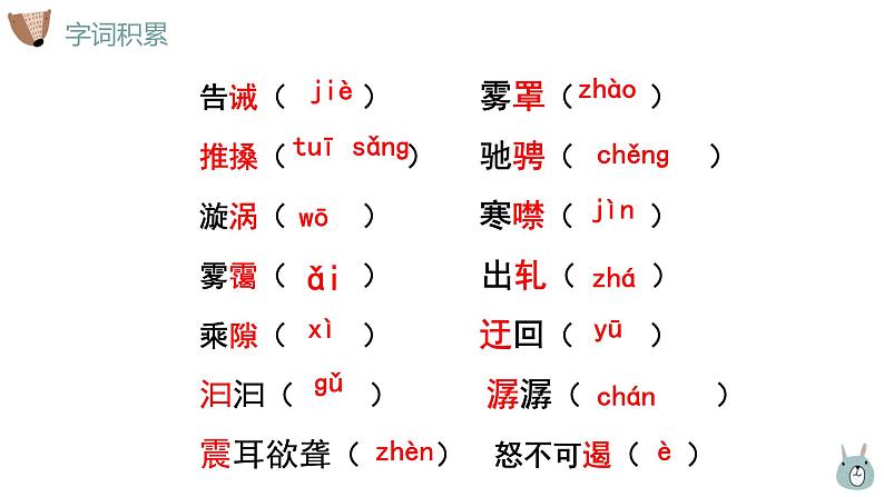 《壶口瀑布》课件第6页