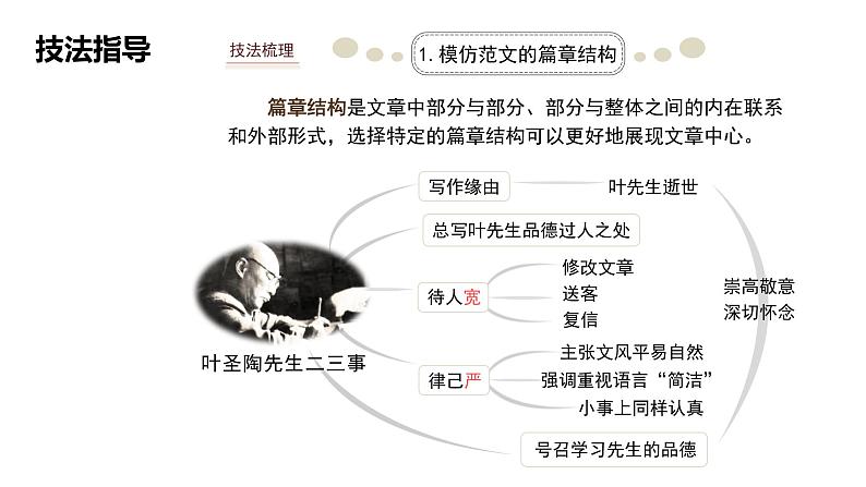 第二单元《习作:学习仿写》教学课件 八年级语文下册(部编版)第5页