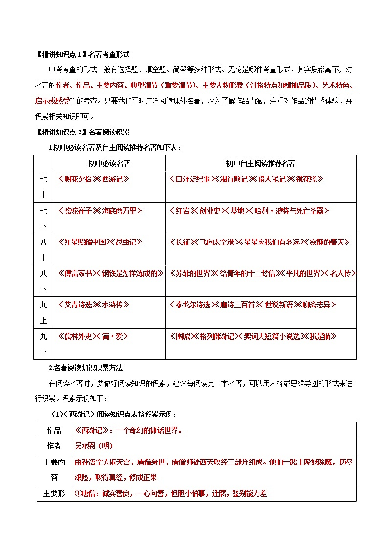 专题08 名著阅读(原卷版)-2021年中考语文专项复习精讲精练01
