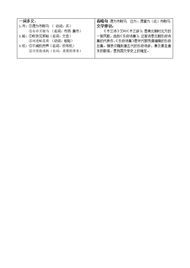 08《木兰诗》导学案(含答案)第2页