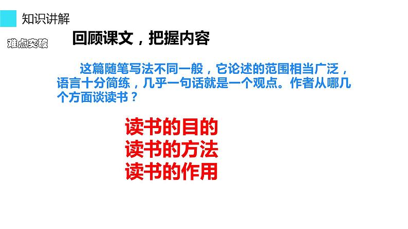 第13课《短文两篇——谈读书 不求甚解》课件(共22张PPT)2021—2022学年部编版语文九年级下册第3页