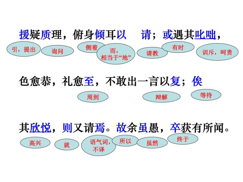 部编版八年级语文下册优质课件----《送杜少府之任蜀州》07