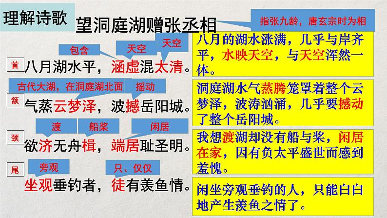 第三单元《课外古诗词诵读:望洞庭湖赠张丞相》(18张)-2021-2022学年部编版语文八年级下册课件PPT第7页