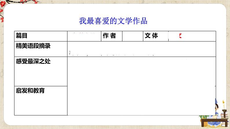 第六单元综合性学习《文学部落》课件第6页