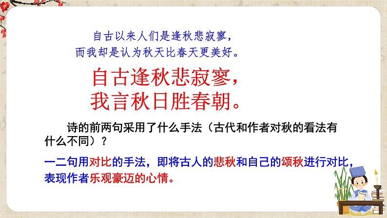 第六单元《课外古诗词诵读》课件第4页