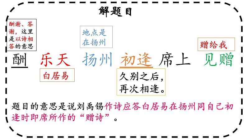 第14课《酬乐天扬州初逢席上见赠》课件(29张PPT)部编版语文九年级上册06