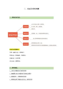 2022年中考语文二轮专题复习++议论文专题阅读：02+议论文论证方法作用题++考点梳理+专项练习