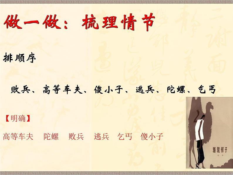 部编人教版五四制七年级语文下册《骆驼祥子》推进课一课件PPT第3页