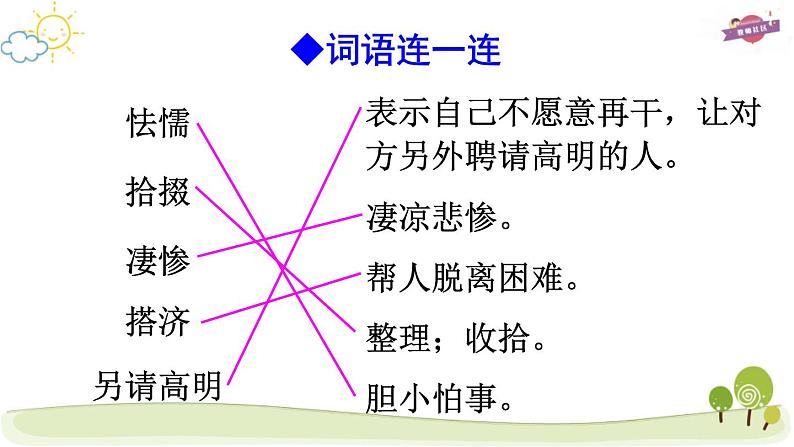 18 天下第一楼(节选)课件PPT第8页