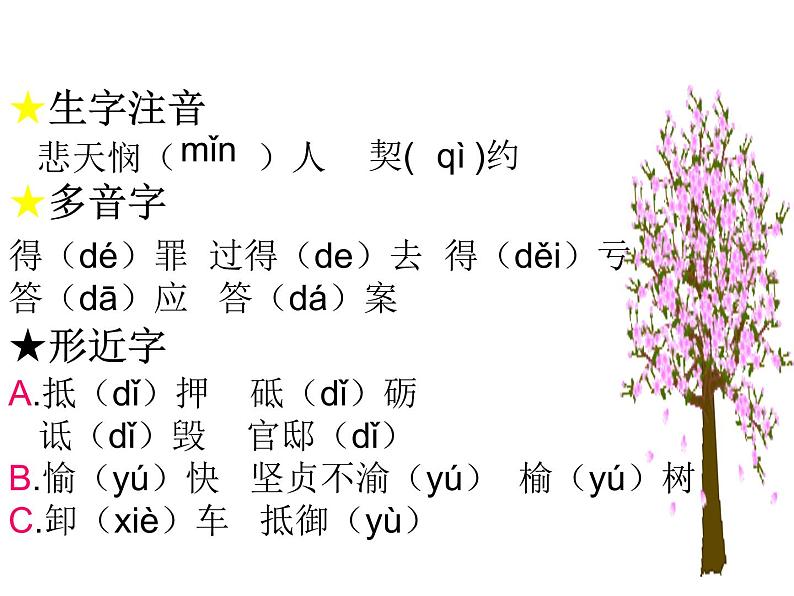 部颁人教版五四制七年级级语文下册《最苦与最乐》教学课件第4页
