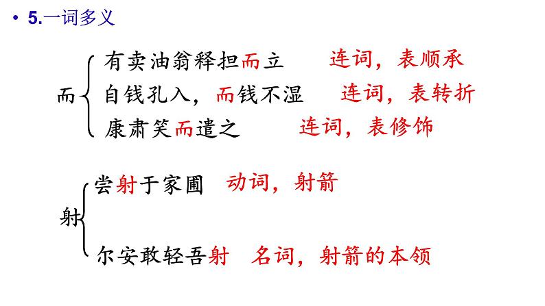 2022年中考语文一轮复习文言文《卖油翁》课件(共32张PPT)第8页
