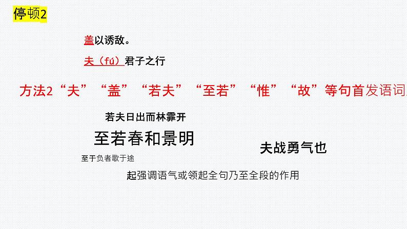 2022年中考语文二轮专题训练:《句子停顿》课件(共15张PPT)第4页