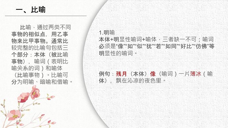 中考阅读理解之常见修辞手法 课件 2022年中考语文二轮复习第3页