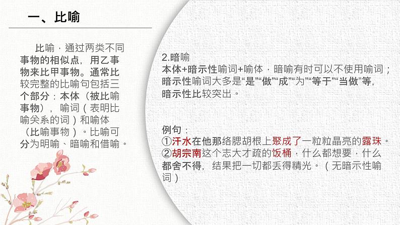 中考阅读理解之常见修辞手法 课件 2022年中考语文二轮复习第4页