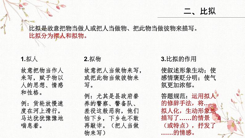 中考阅读理解之常见修辞手法 课件 2022年中考语文二轮复习第7页