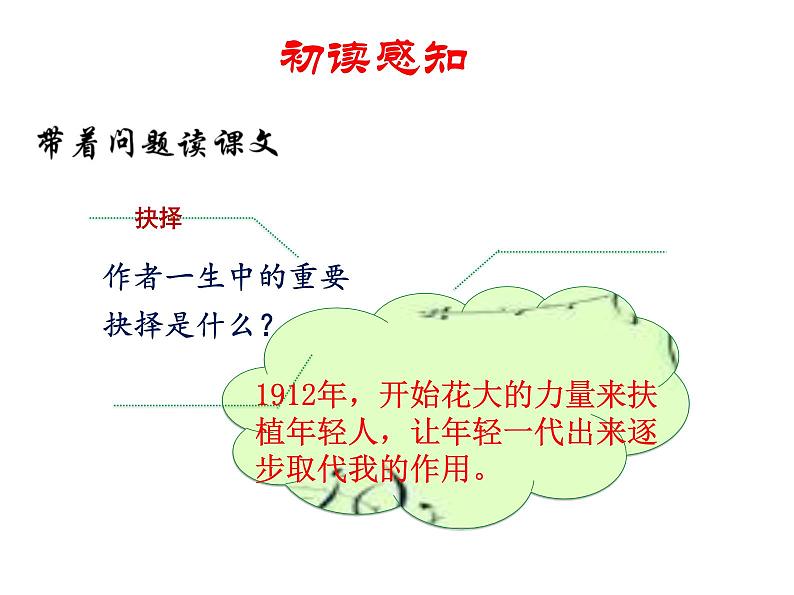 第15课《我一生中的重要抉择》课件2021-2022学年部编版语文八年级下册06