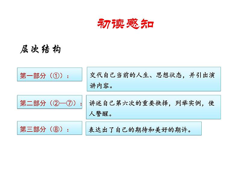 第15课《我一生中的重要抉择》课件2021-2022学年部编版语文八年级下册08