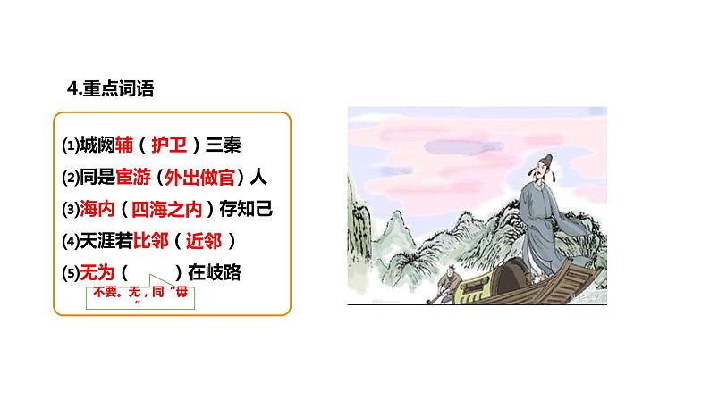 部编版八年级语文下册----《送杜少府之任蜀州》《望洞庭湖赠张丞相》复习课课件第7页